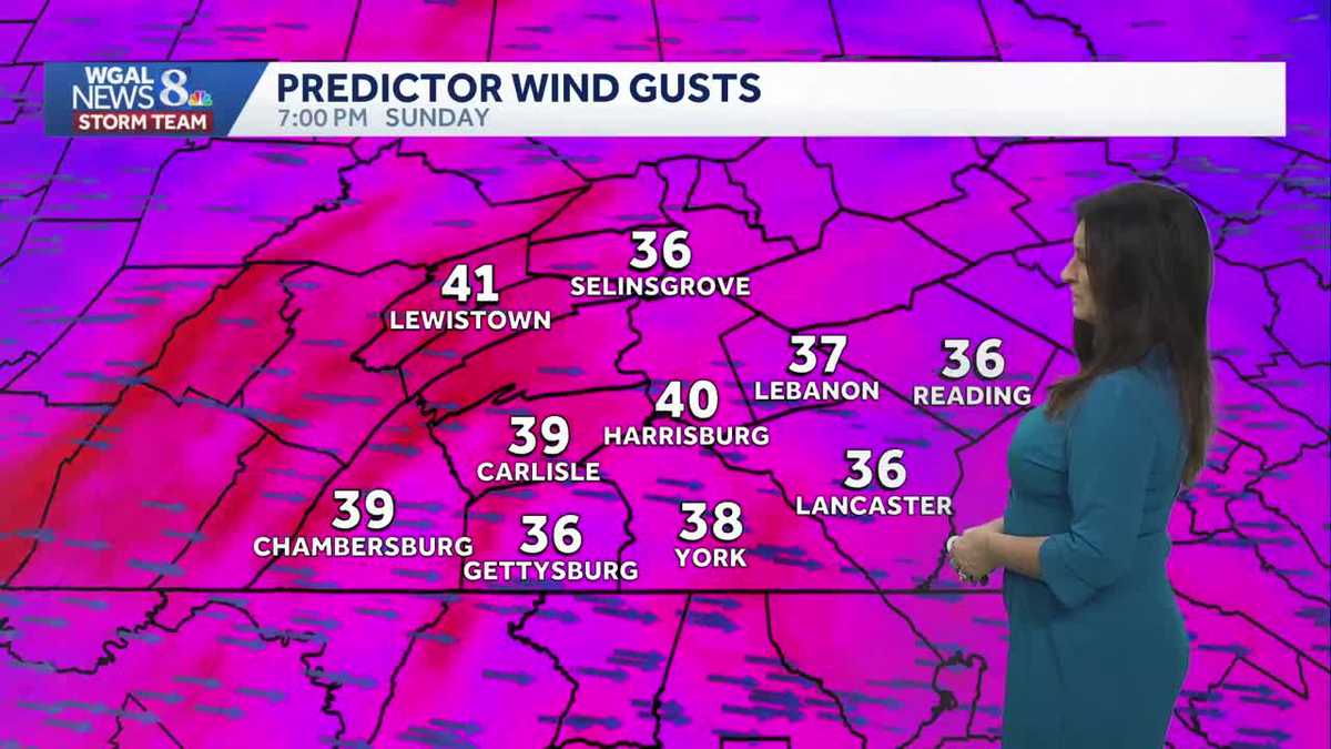 Windy with a few rain/snow showers today in south-central PA