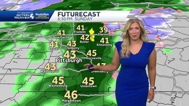 Showers Arrive Late Day