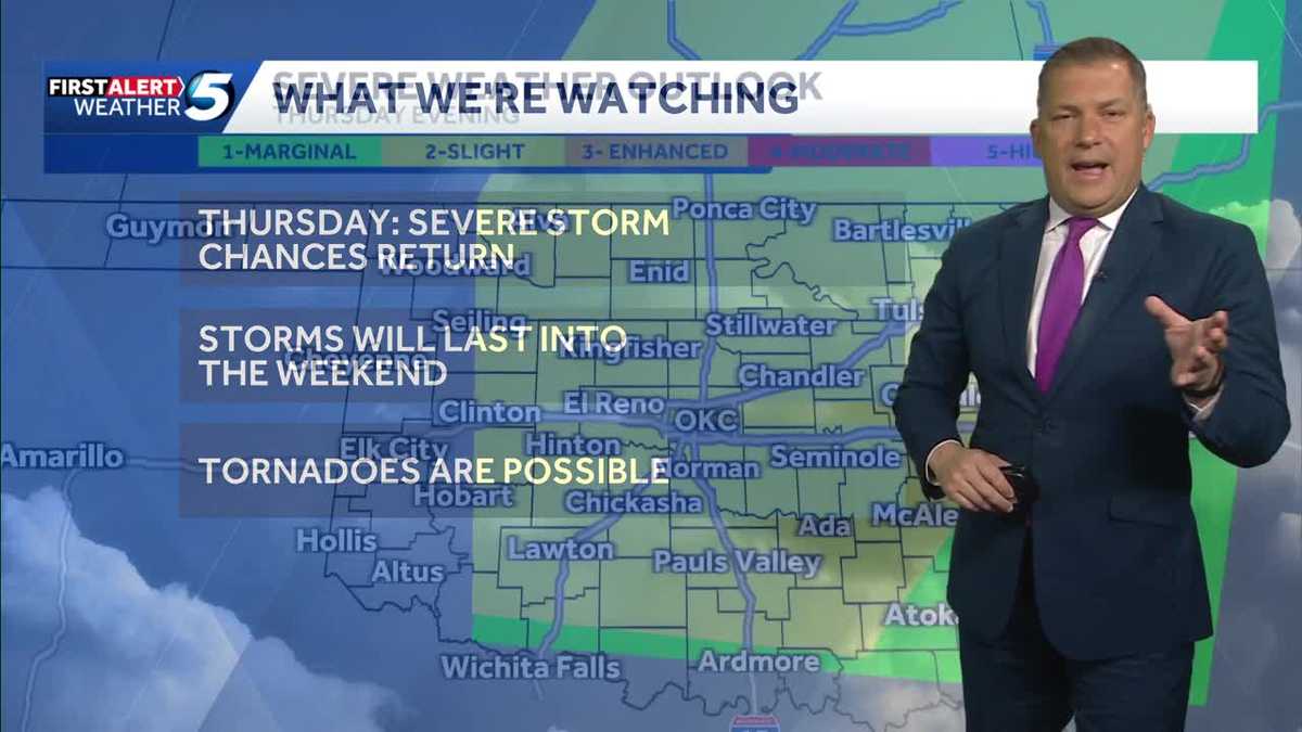 Severe storm chances return