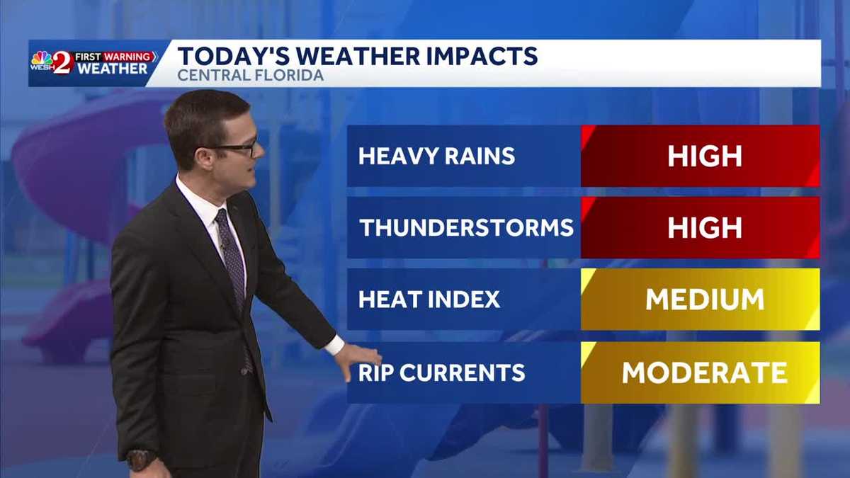 Storms Monday afternoon; heat dome brings upper 90s to Central Florida end of week
