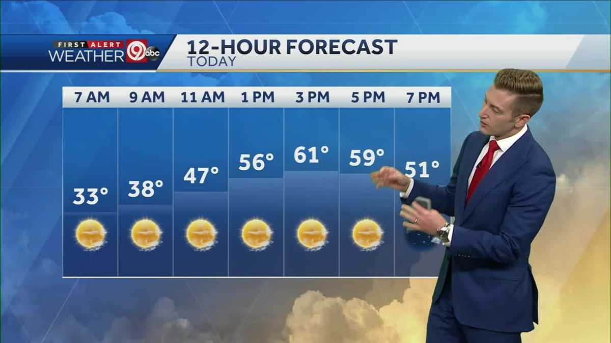 Warmer Friday with temperatures reaching toward 60 degrees