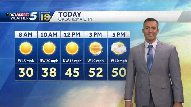 FORECAST: Cold breeze today - Vimarsana News