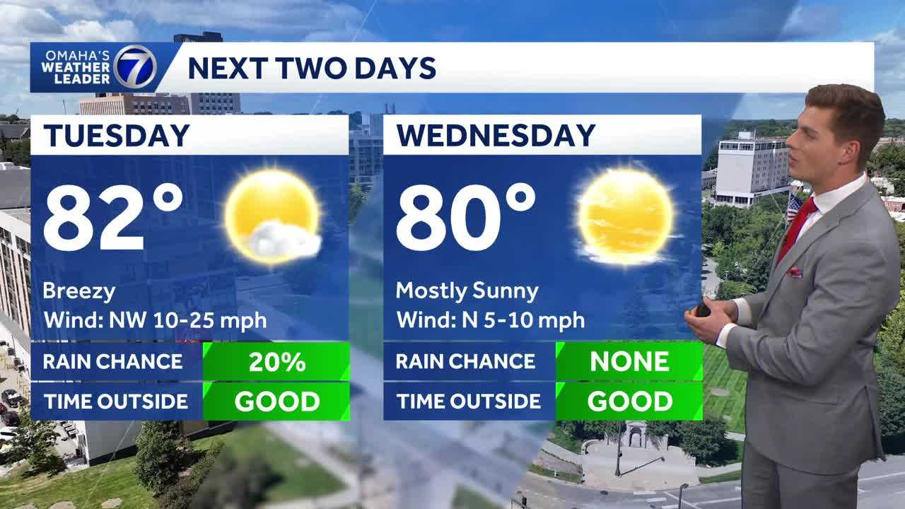 Omaha weather: Staying warm and dry for the near future in Omaha