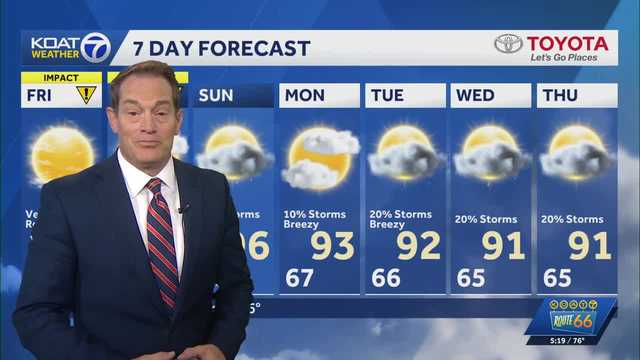 Heat Advisory expanded to include Albuquerque today, this will be the hottest day of the week