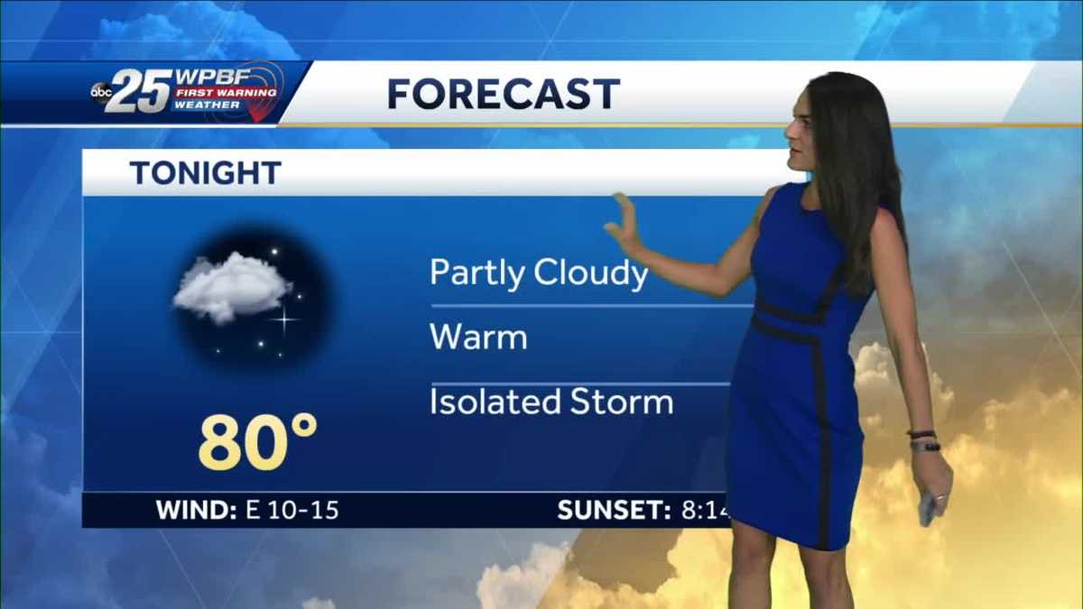 On and off showers continue