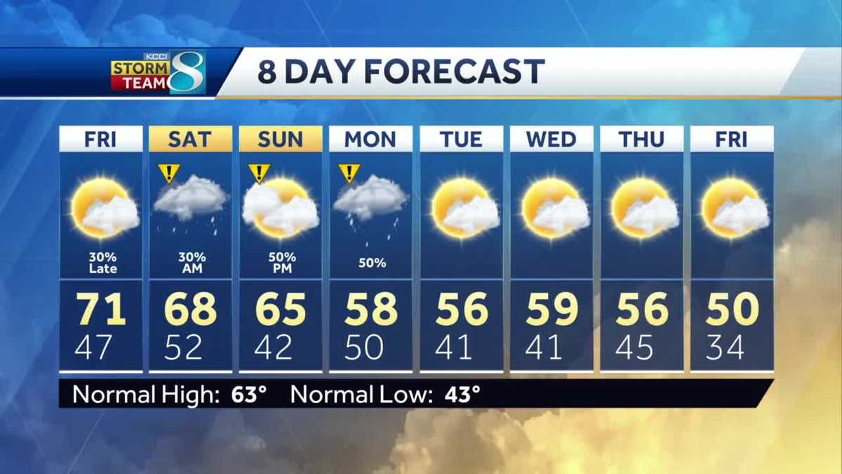 chances-of-rain-to-start-the-weekend