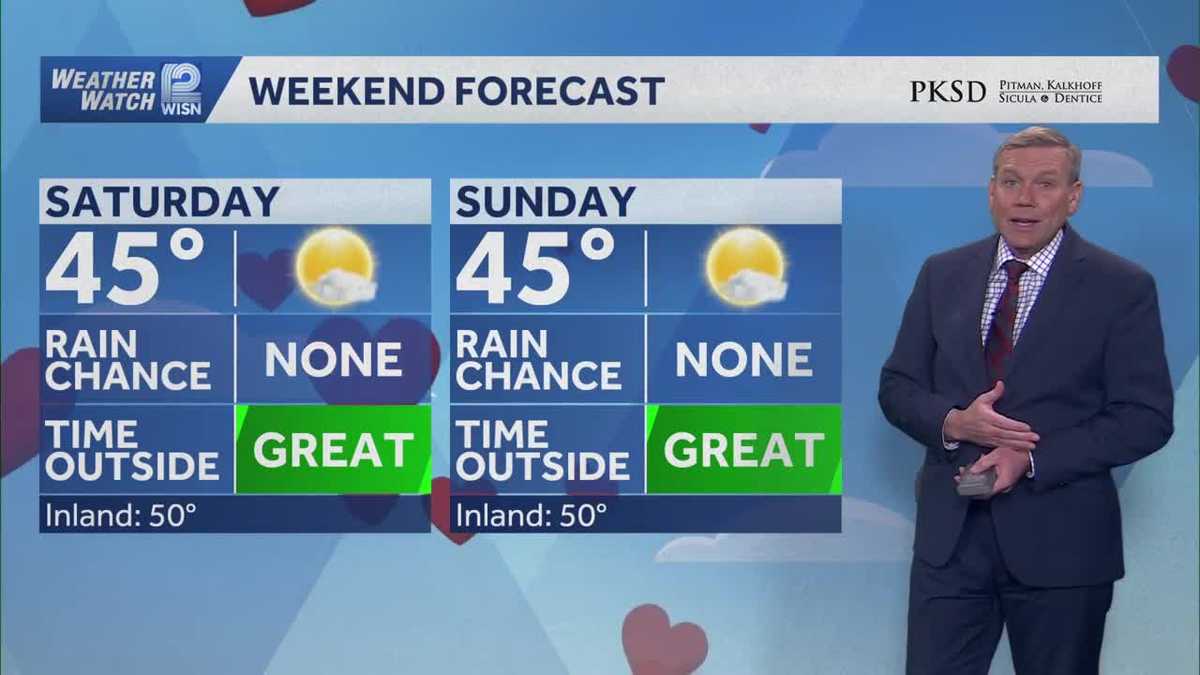 40s for Valentine's weekend in SE Wisconsin