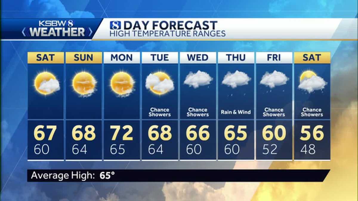 Seasonable, sunny weekend before rain returns midweek