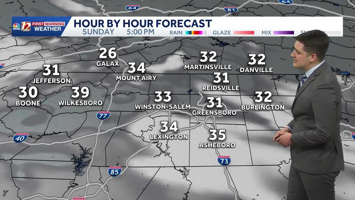 Cold Sunday in North Carolina, warmer weather coming midweek