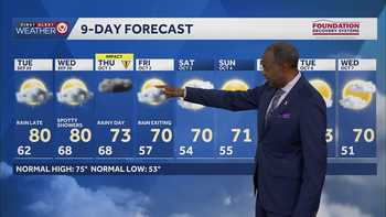 KMBC 9