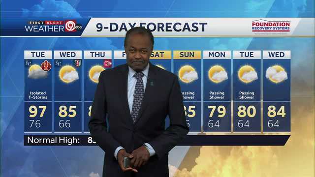 Hot and humid conditions stick around through Tuesday - Vimarsana News