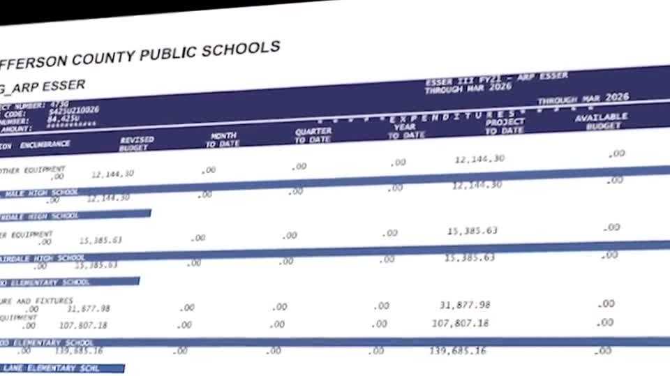 JCPS Board of Education discusses tentative budget process at latest ...