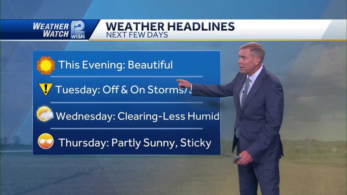 Weather: Sun, Storms, Steamy