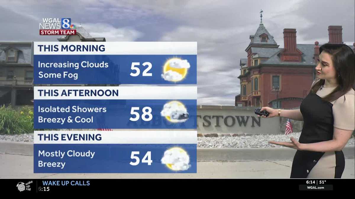 Breezy and cooler today, warming up this weekend