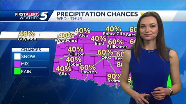 FORECAST: Windy and Warm - Vimarsana News