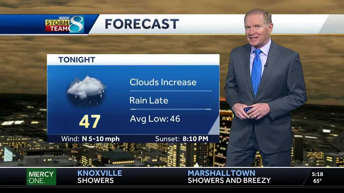 Rain Chances Return Late Monday Evening