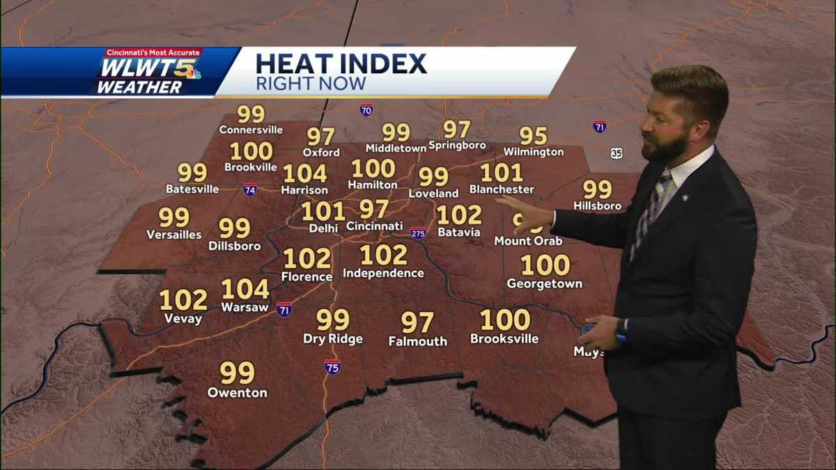 Near triple-digit heat index values stay this week