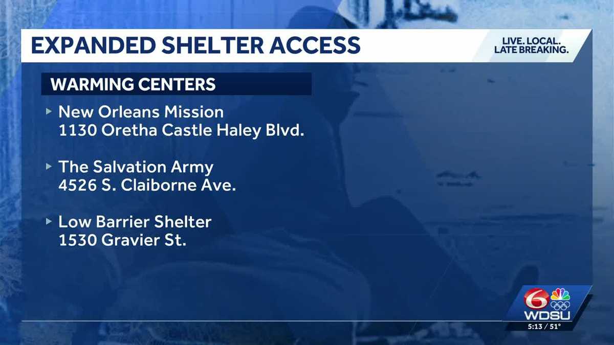 City of New Orleans monitoring cold weather conditions, opening shelters