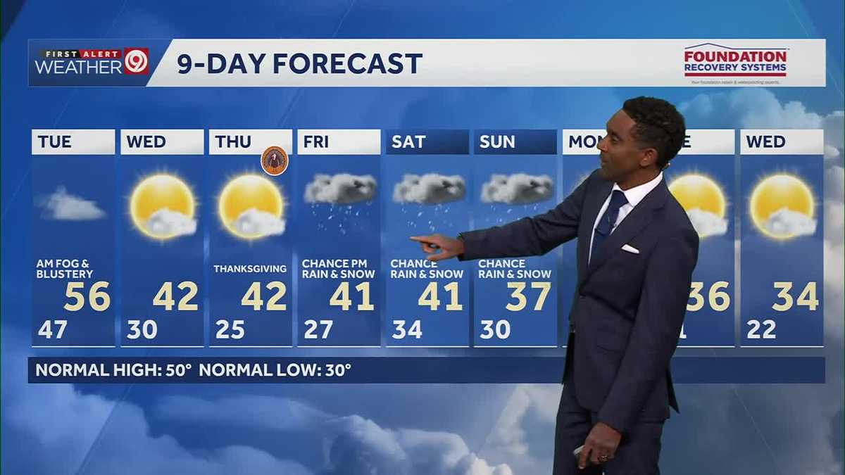 KC weather: Rain ends Monday night; foggy morning commute Tuesday