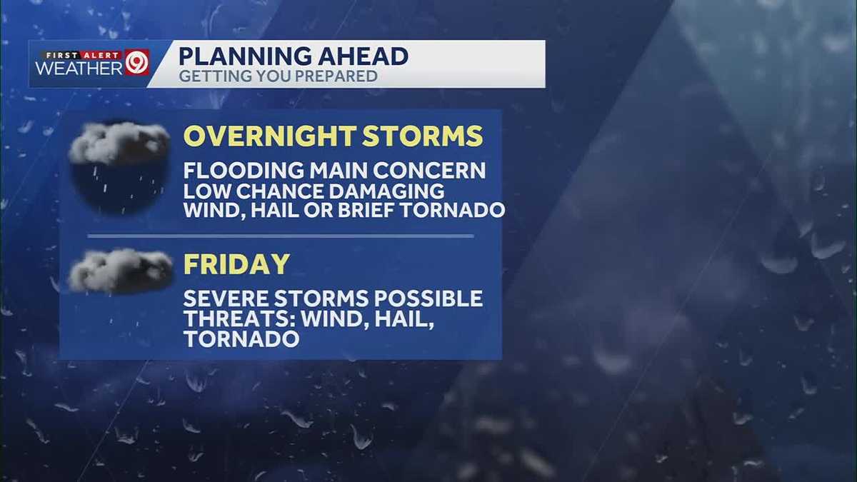 Flooding is the main concern of Wednesday's severe storms