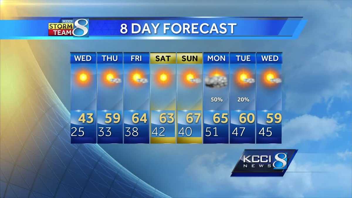 Videocast: Warmer weather follows cooler Wednesday