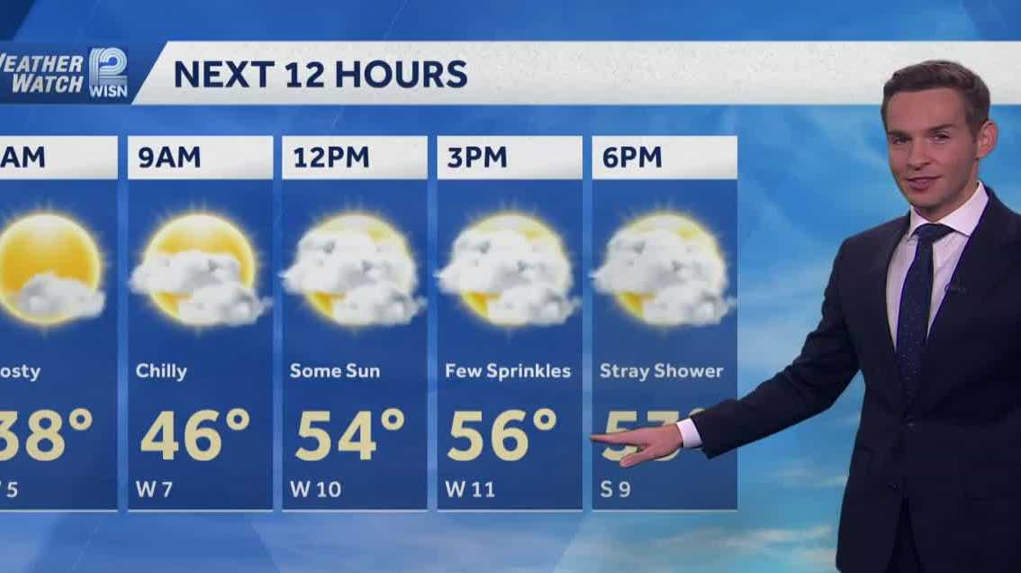 Sunshine and Sprinkles in southeastern Wisconsin