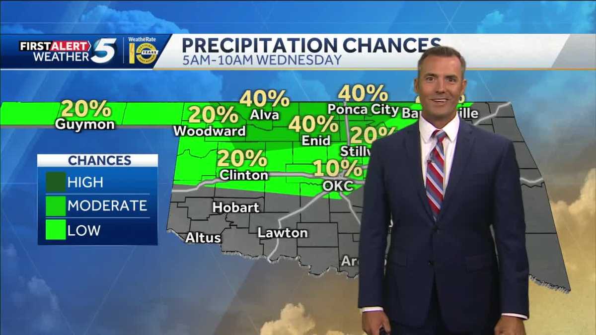 FORECAST: Rain for some early today