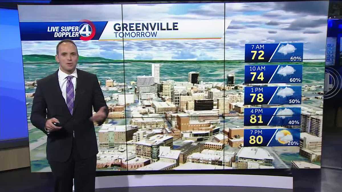 Spotty Showers and Cooler