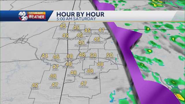 FORECAST: Tracking PM Rain! - Vimarsana News