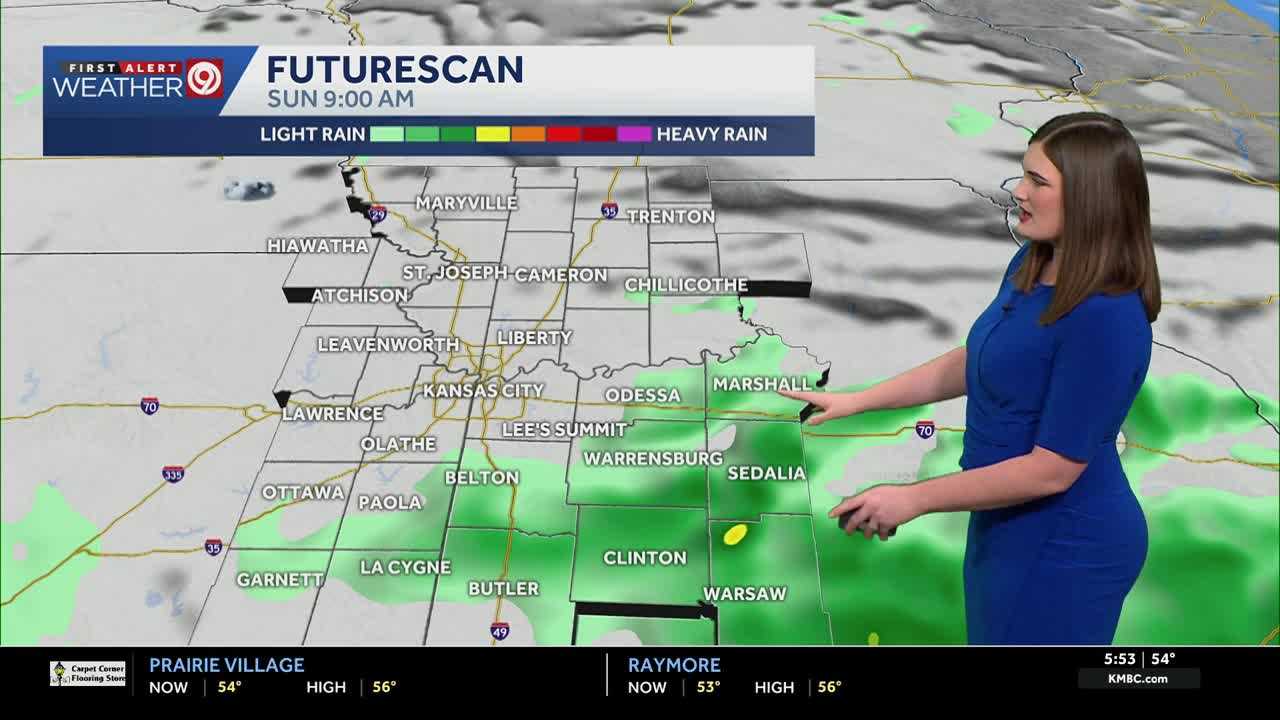 More rain & cool temperatures the next several days in KC