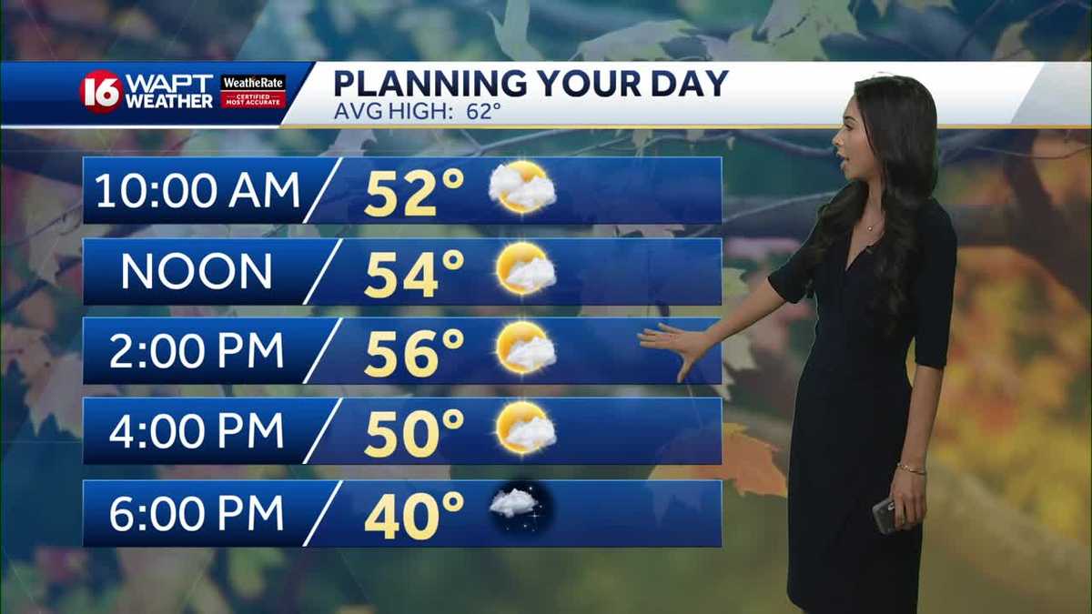Rain moves out and cold air moves in