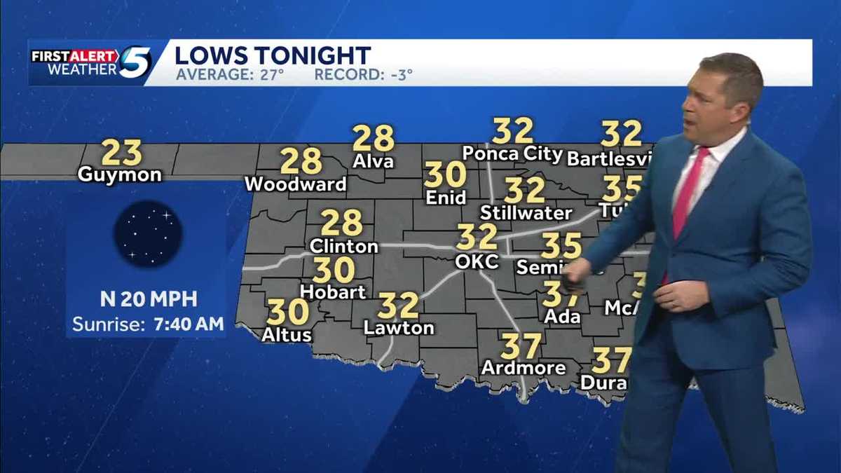 TIMELINE: Cool weather for much of Oklahoma ahead of slight warmup