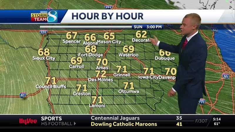 Iowa weather: Hot, windy Saturday before modest cooldown