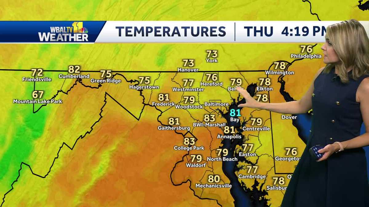 Scattered showers possible Thursday night before a dry Friday