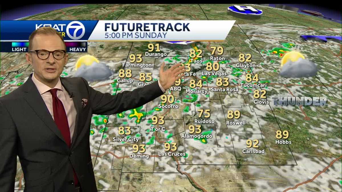Warm & muggy with downpours late