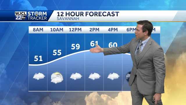 Lots of clouds and chilly today. Coastal flooding likely tomorrow morning - Vimarsana News