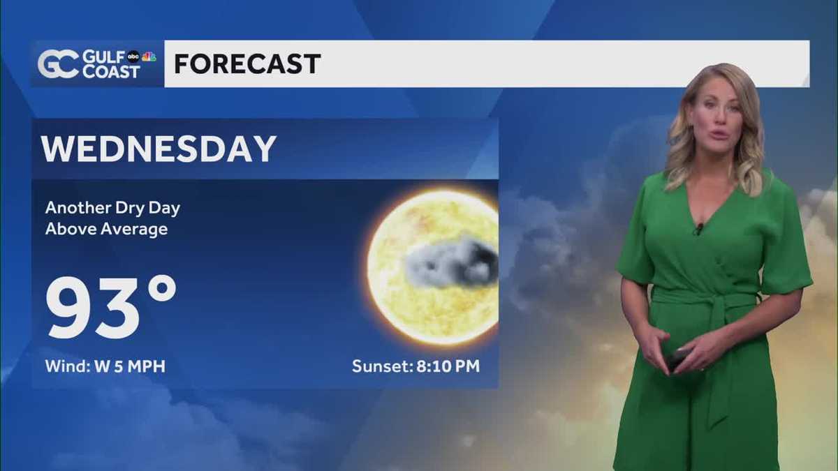 Another dry day with above average temperatures