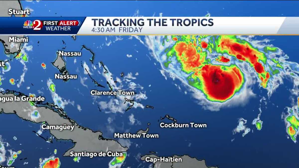 Tracking Hurricane Dorian