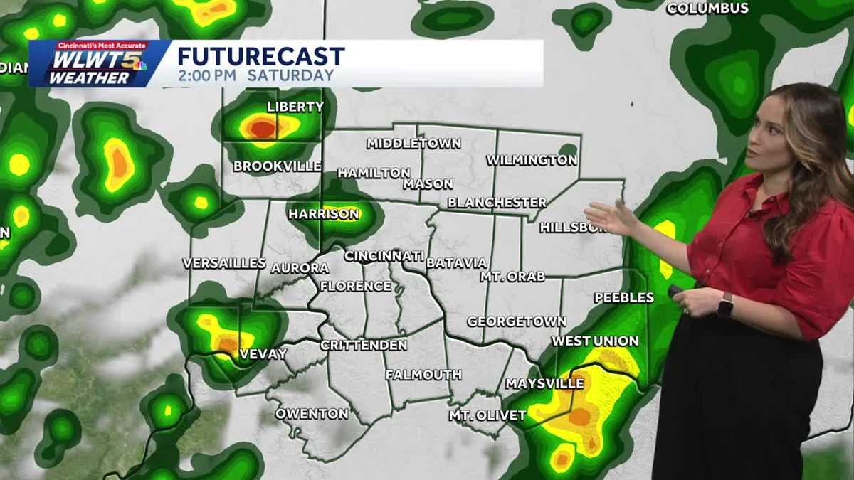 Scattered shower and storm chances through Saturday
