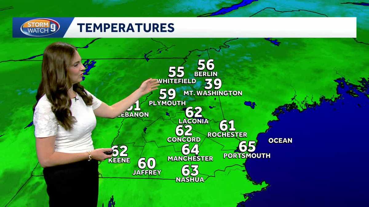 Breezy start for the weekend ahead of Father's Day