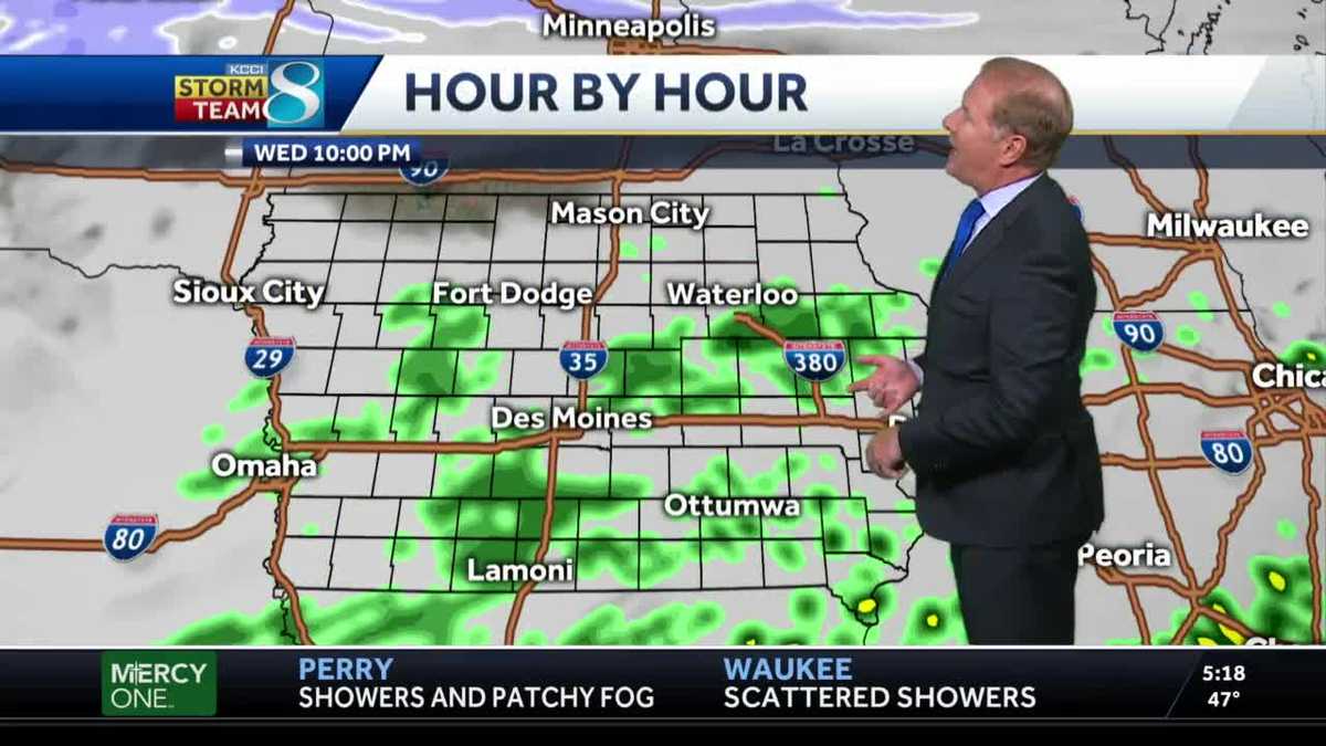 Scattered showers and cooler temperatures continue throughout the evening