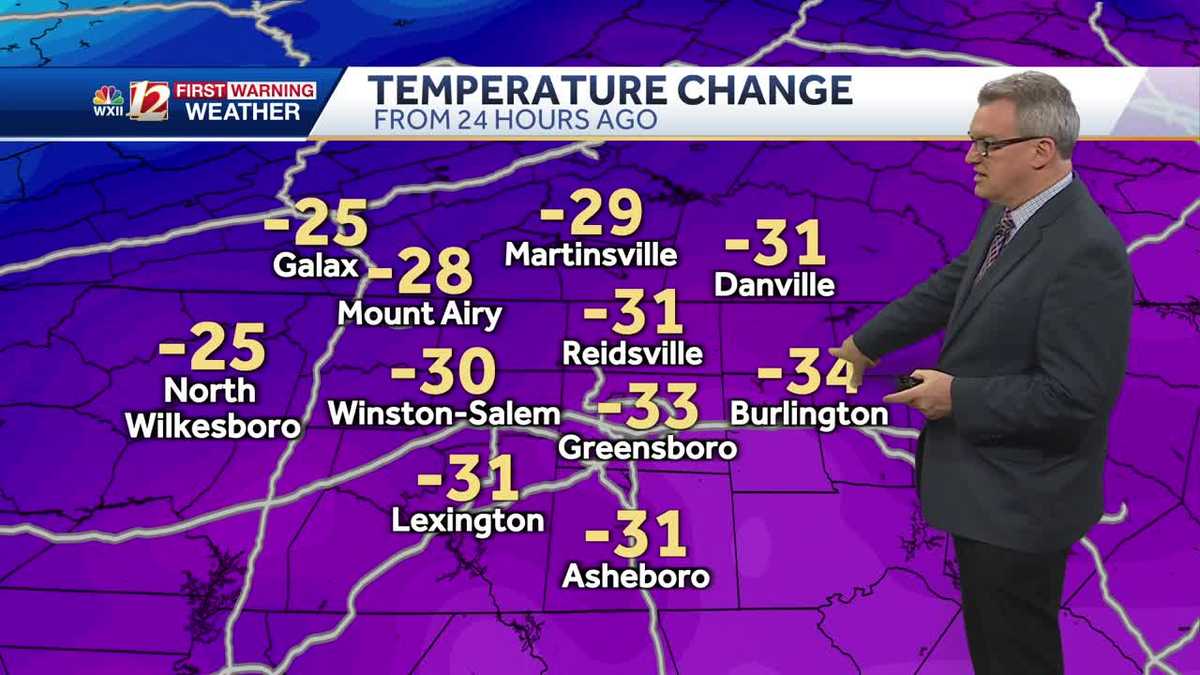 Triad weather feeling more like January