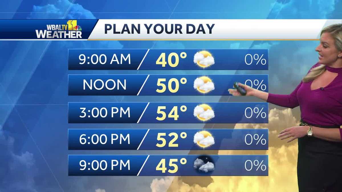 Partly cloudy, temps in 50s Thursday afternoon