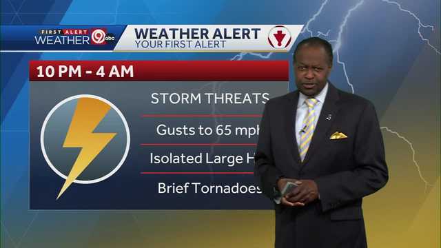 KC should stay alert for potential severe weather in the region - Vimarsana News