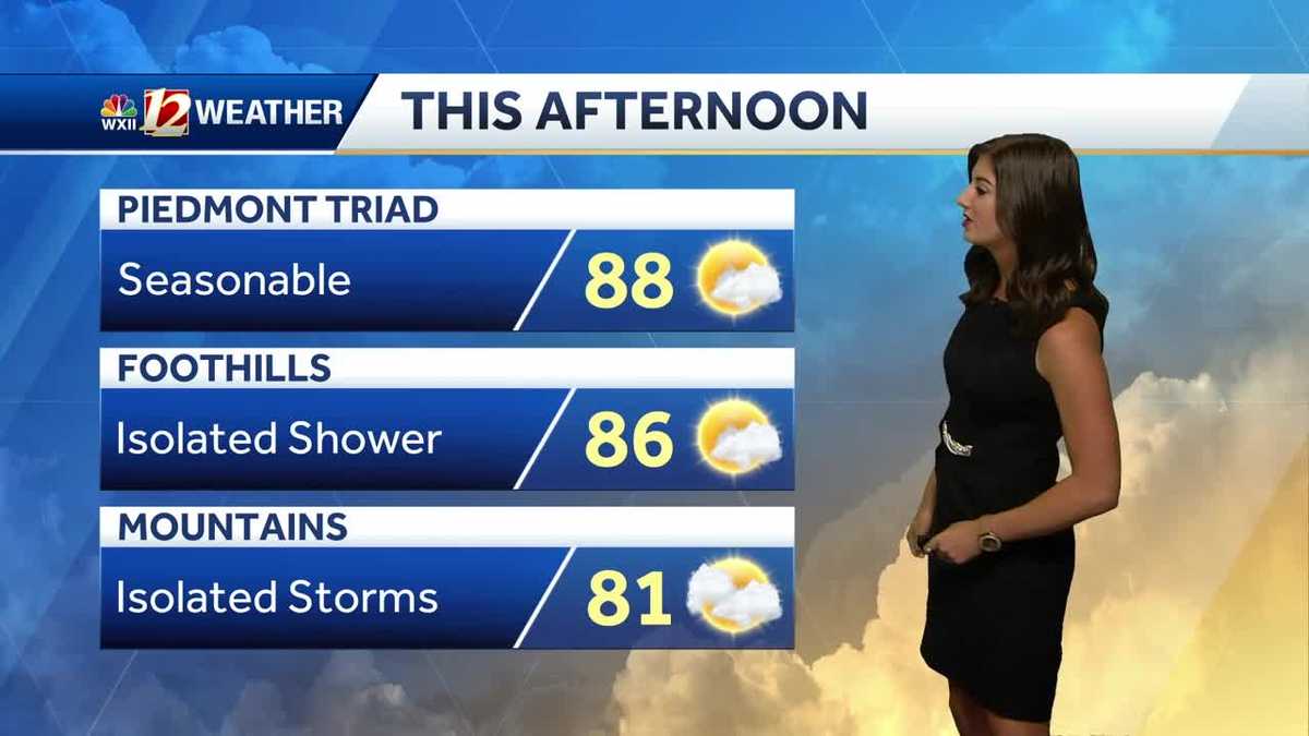 WATCH: Warm Weekend with Increasing Rain Chances through Next Week