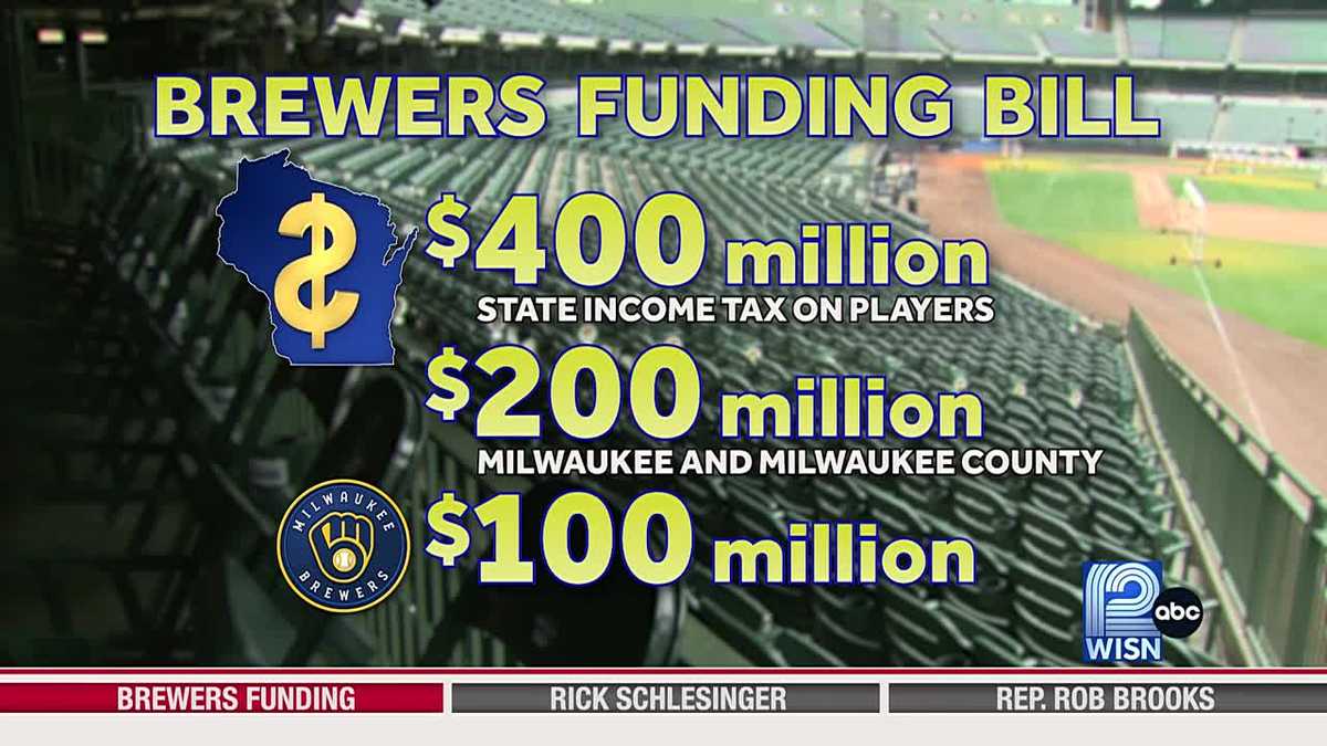A check-in on whether state taxpayers will help the Milwaukee