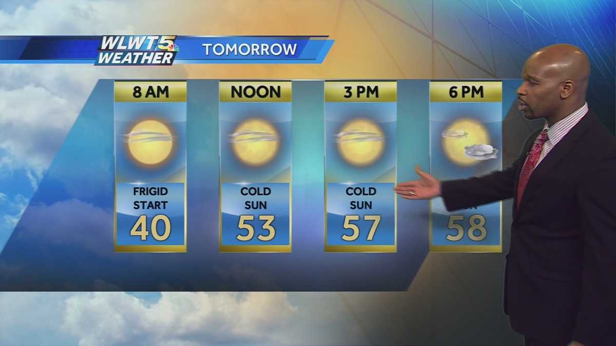 Milder Start To The Weekend