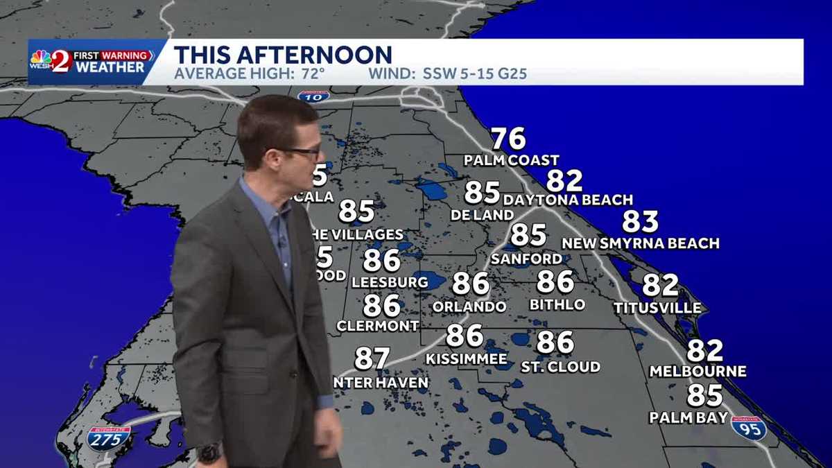 HOT today, turning cold this week!