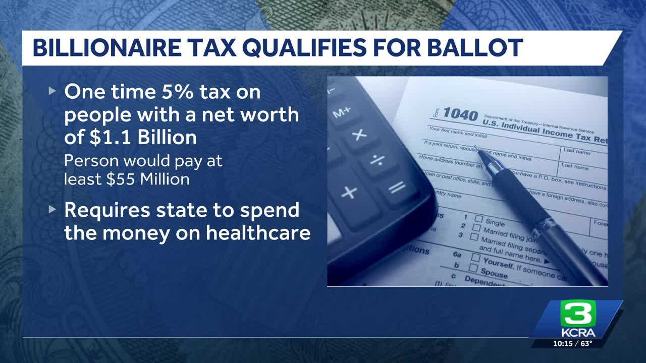 California labor union offers to scale back billionaire tax proposal after pushback