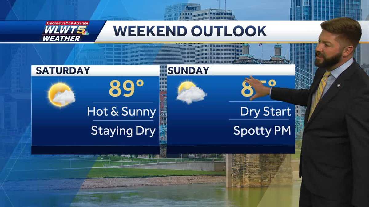 Dry for now before much needed rain returns to Greater Cincinnati